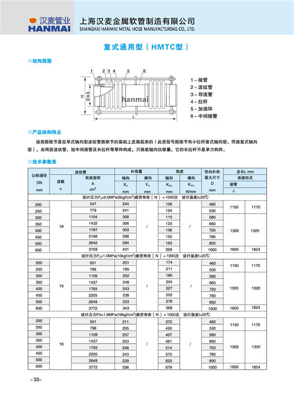 復式補償器