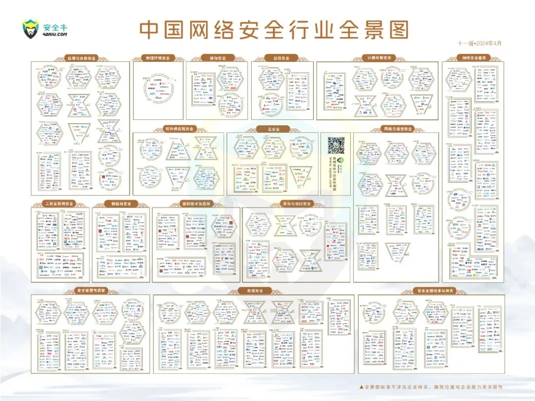 1713319016671467.png 圖片1.png