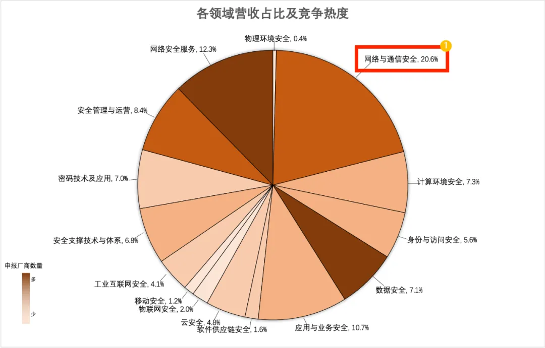 1713319105370116.png 圖片2.png